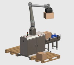 Cobot Palletiser