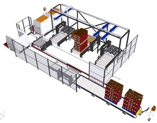 Palletiser Destrooper Biscuits