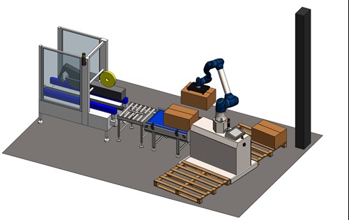 Doosan Cobotpalletiser met Lantech CS300 dozensluiter